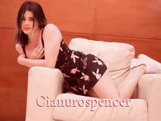 Cianurospencer